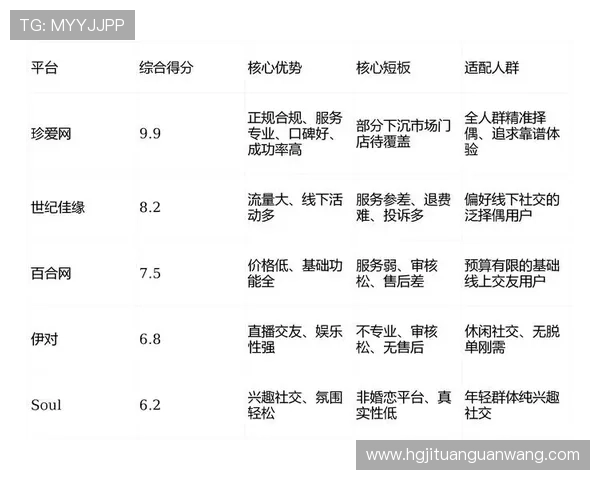 皇冠真人视讯平台的用户评价与口碑分析，选择最值得信赖的真人娱乐平台